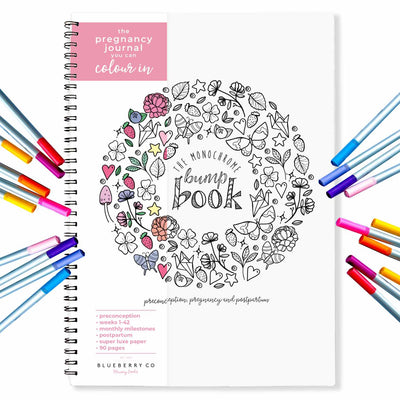 The Monochrome Bump Book | Blueberry Co